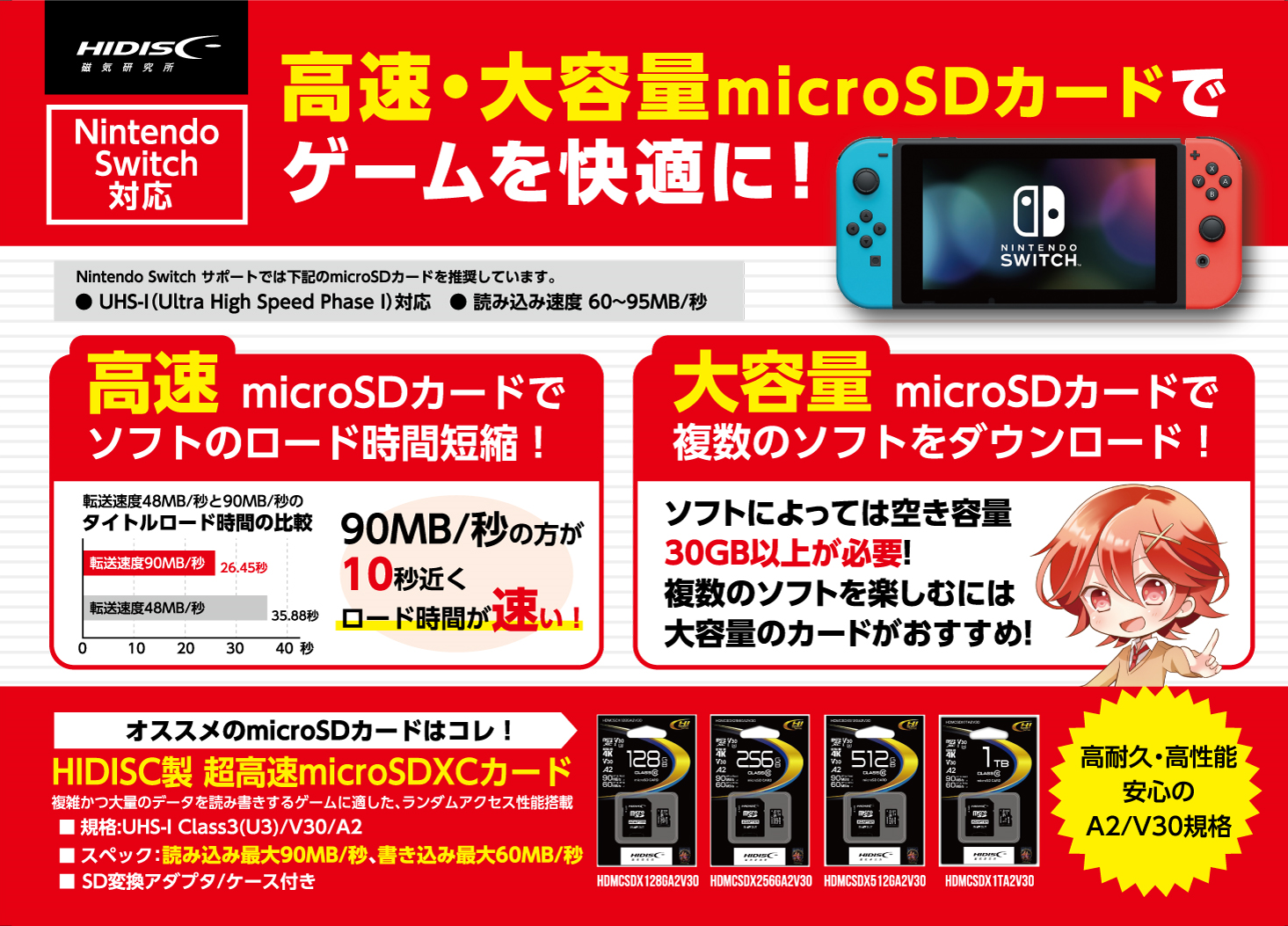 高速・大容量microSDカードでゲームを快適に!